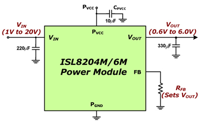 to complete the DC/DC converter design POL Module requirements